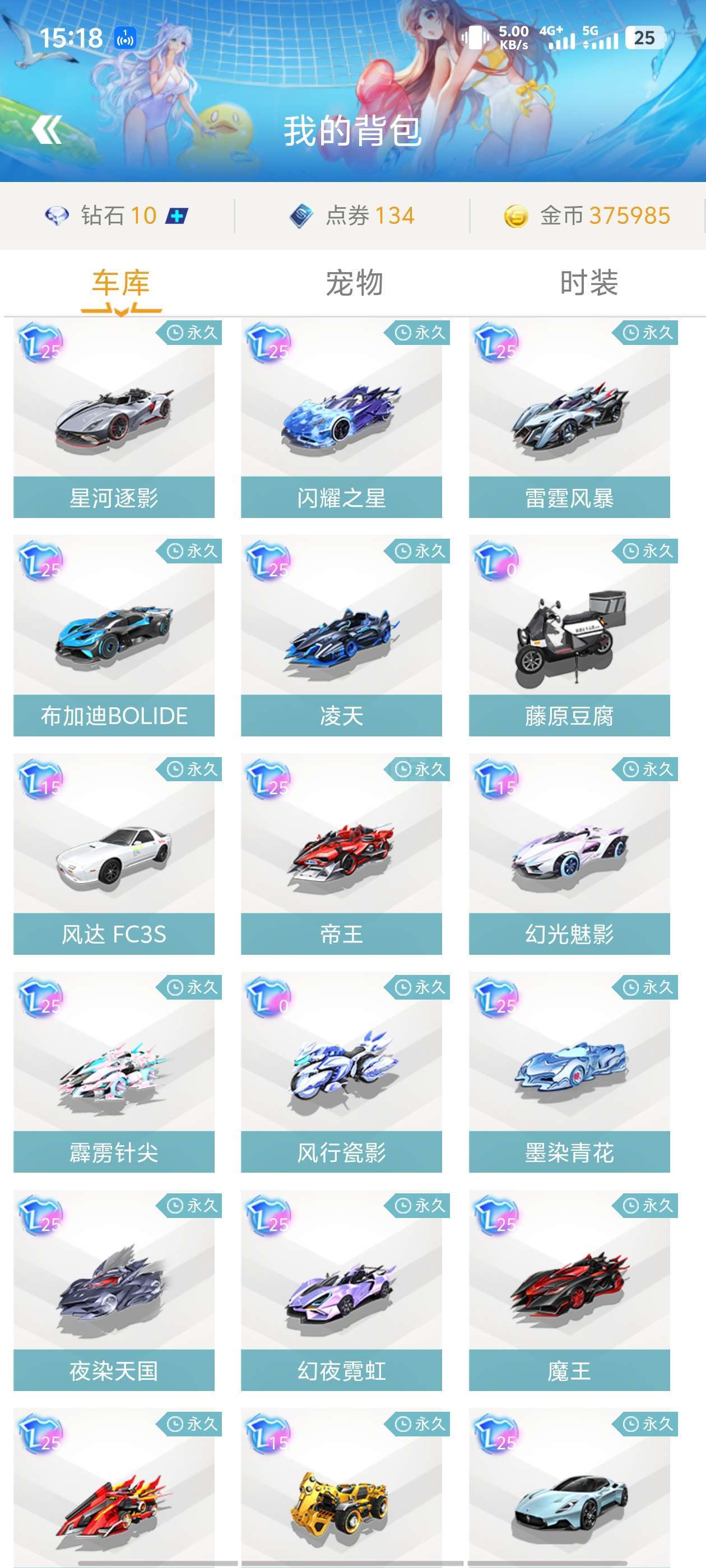 品牌契合度 品牌契合度