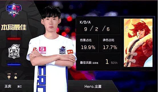 倾向中距离 倾向中距离